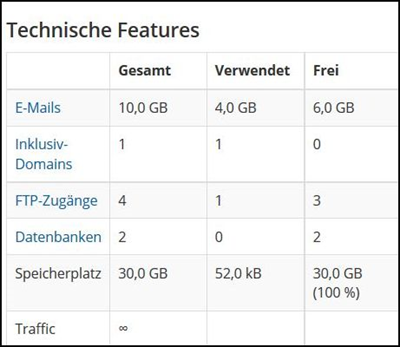 Wie l�sche ich alle Daten auf meinem Webspace?-2.png