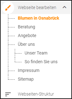 HPBK Webseitenstruktur HPBK Webseitenstruktur