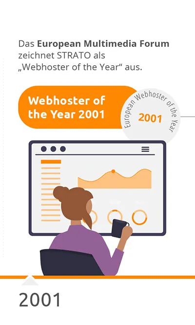 2001